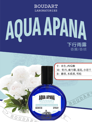 AQUA APANA Nelkenöl Körperspray Körpernebel OEM Parfüm Duftöl Konzentrat