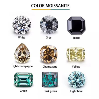 Forever Brilliant Moissanite Diamant 1 Karat Rund Diamant Schnitt Hell Champagner Farbe