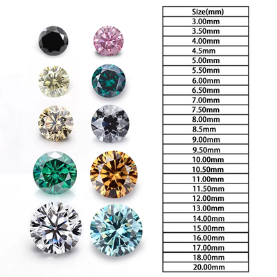 Forever Brilliant Moissanite Diamant 1 Karat Rund Diamant Schnitt Hell Champagner Farbe