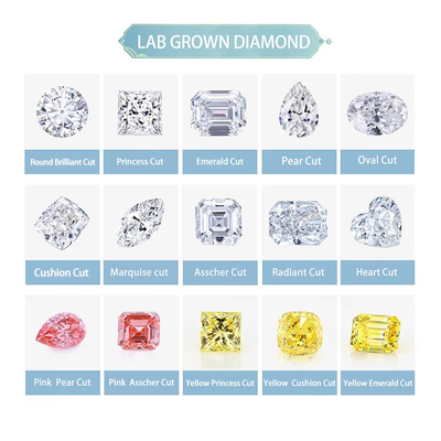 0.5ct 1ct 1.5ct 2ct 3ct Weißes Loses Moissanit Diamant HPHT CVD Labor Erwachsener Diamant