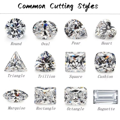 Großhandel loses kleines Moissanite Rundgeschnitten 0,8 mm- 3 mm Weiß D Moissanite Diamant VVS1 pro Karat für Hip Hop Schmuck