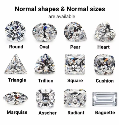 GRA-Zertifikat 1ct Rundschnitt 6,5 mm VVS1 Loser Moissanit Diamant in Weiß Rosa Gelb Champagner Blau Grün für Schmuck