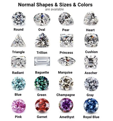 GRA-Zertifikat 1ct Rundschnitt 6,5 mm VVS1 Loser Moissanit Diamant in Weiß Rosa Gelb Champagner Blau Grün für Schmuck