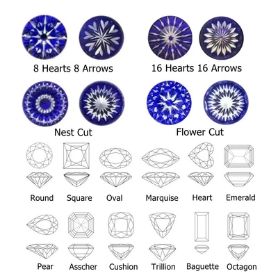 GRA-Zertifikat 1ct Rundschnitt 6,5 mm VVS1 Loser Moissanit Diamant in Weiß Rosa Gelb Champagner Blau Grün für Schmuck